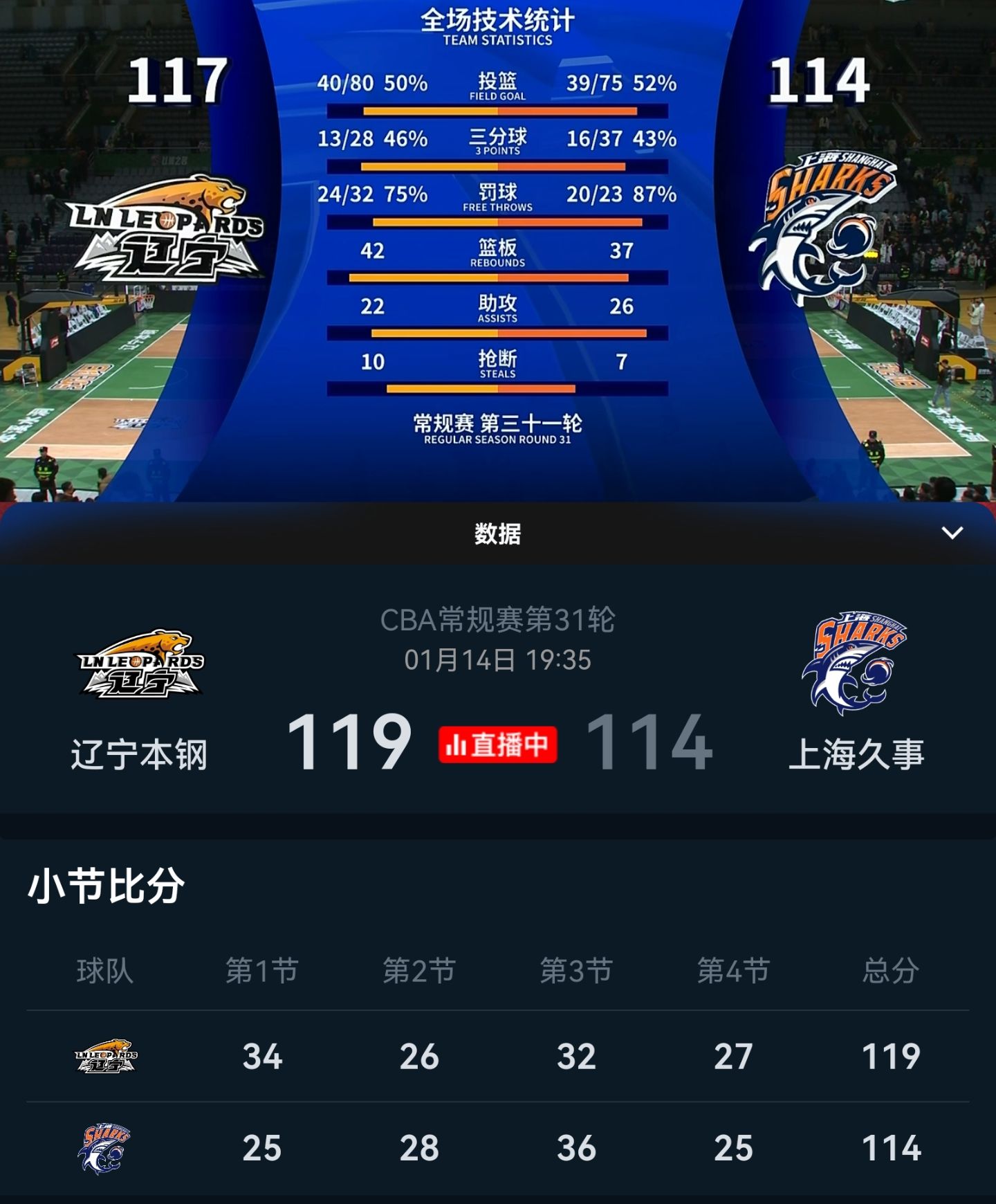 ayx-逆转之夜！篮网最后时刻连续得分取胜，表示什么.